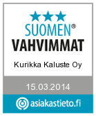 suomen vahvimmat